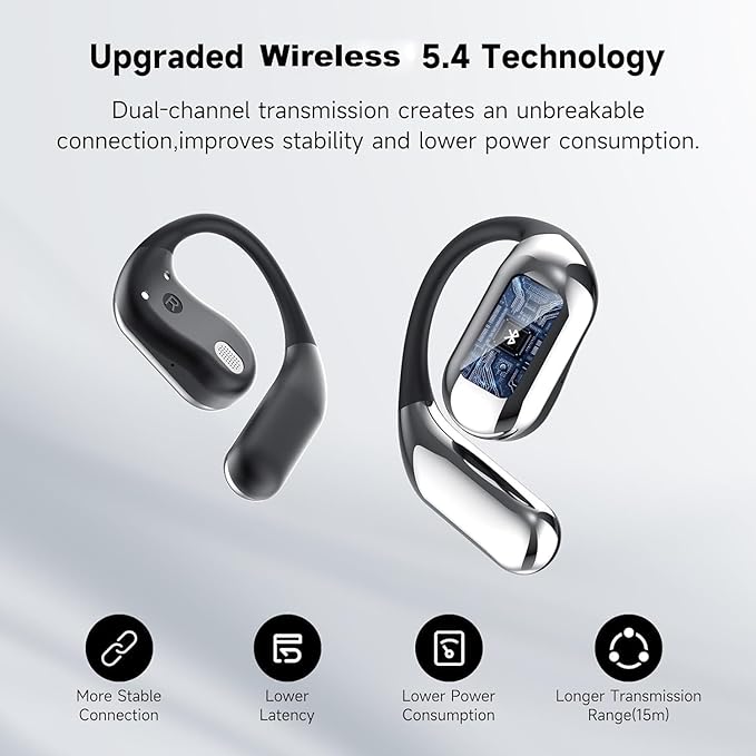 Open Ear Clip Wireless Earbuds Bone Conduction Headphones, Bluetooth 5.4, Open Ear Design for Running Fitness,office，Built-in Mic, IPX7 Waterproof, LED Display Charging Case,Ear Hooks Ear Buds
