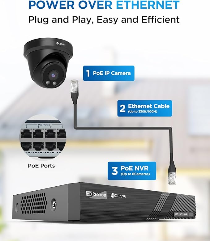 4COVR PoE Security Camera System Outdoor, Person Vehicle Detection & Night Vision, 4Pcs 5MP Wired Dome IP Camera with Audio IP67 Home Weatherproof, 8CH 8MP H.265 NVR with 2TB HDD, LY97AB5M0804