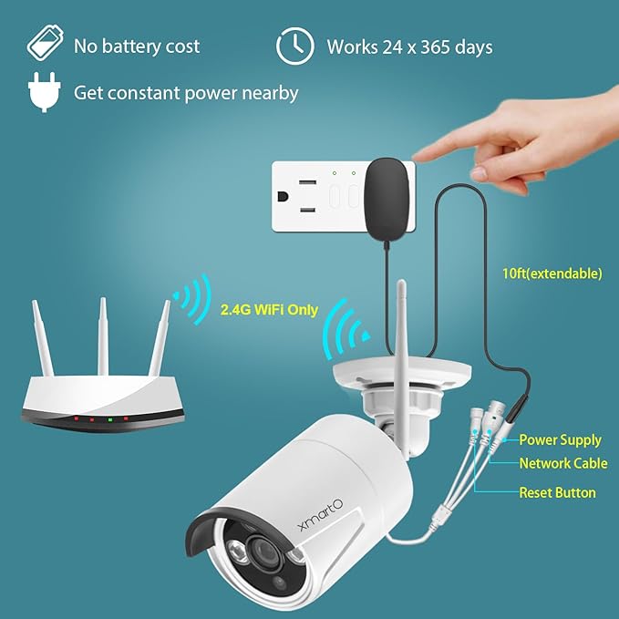XMARTO Wireless Security Camera System 16CH Wi-Fi 6 16PC 2K Wireless Security IP Camera System(Built-in Router, Plug N Play, Mobile View, Night Vision, Built-in Audio Mic)