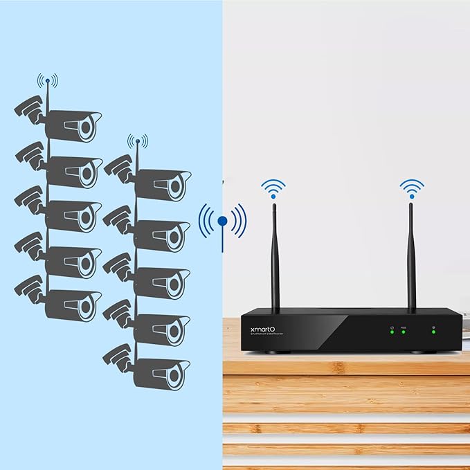 xmartO 10CH 10 Pcs Home Security Camera Kit, 4 * 2K HD Dome Camera and 6 * 2K 3MP Super HD WiFi Home Security Camera, 2-Way Audio, Night Vision, 24/7 Surveillance Camera, No Monthly Fee