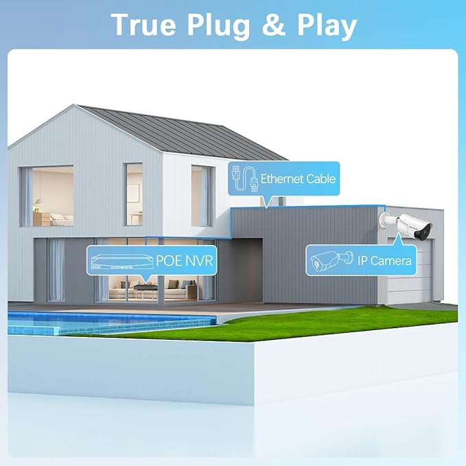 【2-Way Audio】 Outdoor Wired Security Camera System Home Video Security Cameras Systems POE Security Surveillance DVR Kits