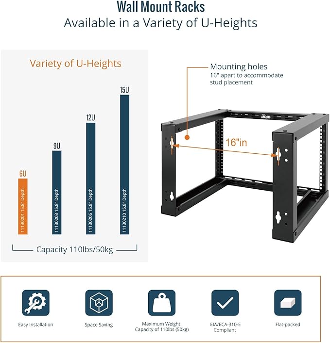 Tecmojo 6U Fixed Wall Mount Network Rack 15.8inch Depth Open Frame for Server Data/AV/IT/Communication/Computer Equipment/Patch Panel Heavy Duty