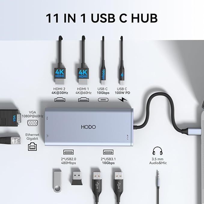 USB C Docking Station Dual Monitor for Dell HP, Laptop Docking Station 3 Monitors USB C Hub Dock to 2 HDMI 4K, VGA,Ethernet,10Gbps USB A/C Port, 100W PD Port, Audio, Type C Adapter 11 in 1 for Lenovo