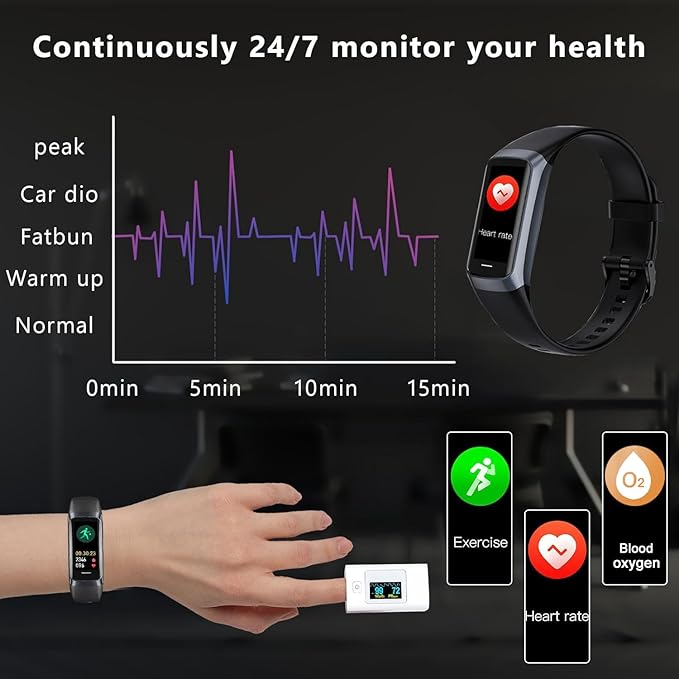 Fitness Tracker Activity Tracker Smart Watch 1.10''AMOLED Touch Color Screen,Smart Watch with 24/7 Blood Oxygen Heart Rate,Sleep Monitor,IP68 Waterproof,Step Counter Health for Women Men (Black)