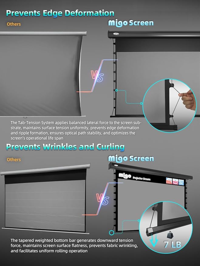MIGO 100 Inch Projector Screen Tab-Tension,Motorized Projector Screen Pull Down with 4K HD Partial Ambient Light Remote,Wall Mount Ceiling Mount Automatic Movie Screen for Home Theater(Black Housing)