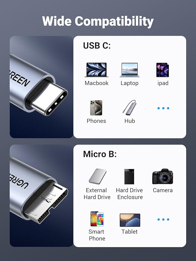 UGREEN 10 Gbps Micro B to USB C Hard Drive Cables, 10FT USB C to Micro B, External Hard Drive Cable Compatible with MacBook Pro/Air, iPad/Tablet, iPhone, Samsung Galaxy S24, WD Seagate etc