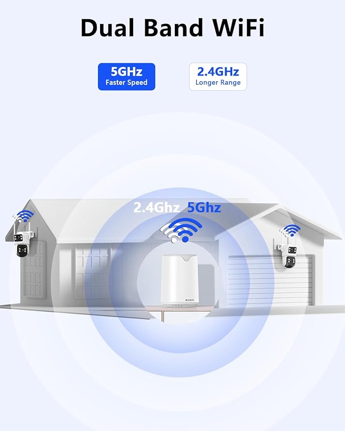 WEILAILIFE 【Auto Tracking & 2-Way Audio Security Cameras Wireless Outdoor, Solar-Powered PTZ Security Camera System, WiFi Home Video Surveillance Systems DVR Kits