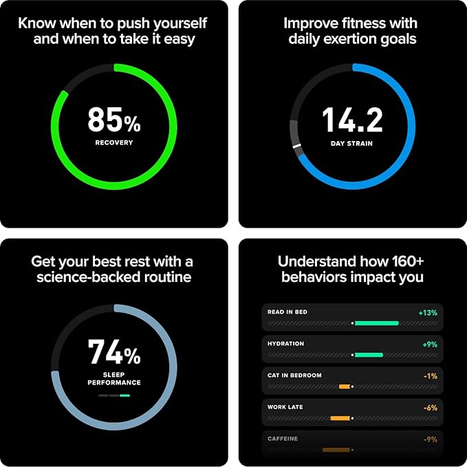 WHOOP 5.0/MG Activity Tracker - 12 Month Membership - Health and Fitness Wearable – 24/7 Activity and Sleep Tracker, Personalized Coaching, Menstrual Cycle Insights – 14+ Days Battery Life