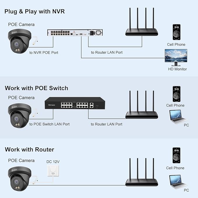 Anpviz 6MP PoE IP Camera Black, 3K Full Metal Turret Security IP Camera Outdoor Indoor, Smart Dual Light Color Night Vision, AI Human Vehicle Detection, Built-in Mic, 2.8mm Lens, IP66 Waterproof, NDAA