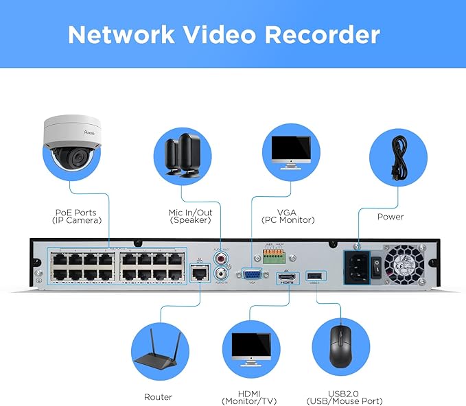 PoE 4K 16 Channel Security Camera System, 16x 8MP IK10 Vandal Dome Cameras with Human/Vehicle Detection, Built-in Mic, 24/7 Remote Access, 4TB HDD NVR, PD54A1616-8M-1