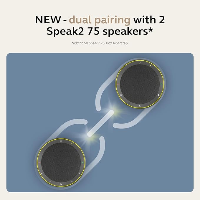 Jabra Speak2 75 (2025 Edition) Wireless Bluetooth Speakerphone - 4 Noise-Cancelling Mics, 65mm Speakers - New Linking Feature - USB-A Dongle - Certified for Zoom and Google Meet - Dark Grey