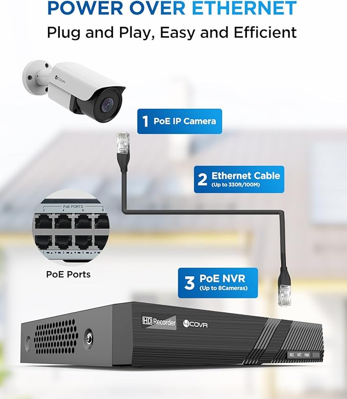 4COVR PoE Security Camera System, AI Human/Vehicle Detection, 8 Channel 8MP PoE NVR 2TB HDD, 6Pcs 8MP Wired Commercial Bullet IP Camera IP67 Night Vision, 24/7 Home Surveillance Outdoor, LY37EX8M0806