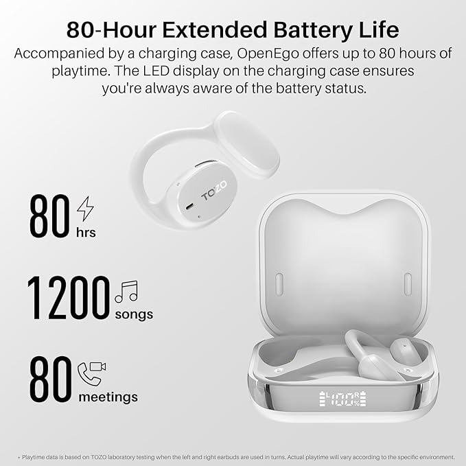 TOZO OpenEgo Open Ear Earbuds Bluetooth Headphones, AI Translation Wireless Earbuds with Real-Time 100+ LanguagesTranslation, 80Hrs Playtime, Digital Display, AI Clear Calls, Snow White