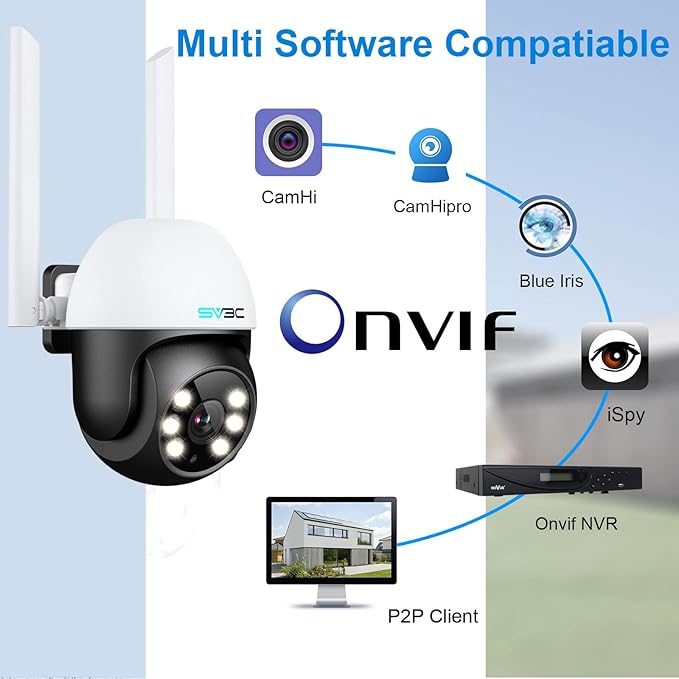 SV3C 2 Pack PTZ Security Camera Outdoor, 1080P Pan Tilt WiFi IP Camera, Auto Tracking 360 Camera, ONVIF, Color Night Vision, 2-Way Audio, Human Motion Detection, Waterproof, 24/7 Recording, Camhipro