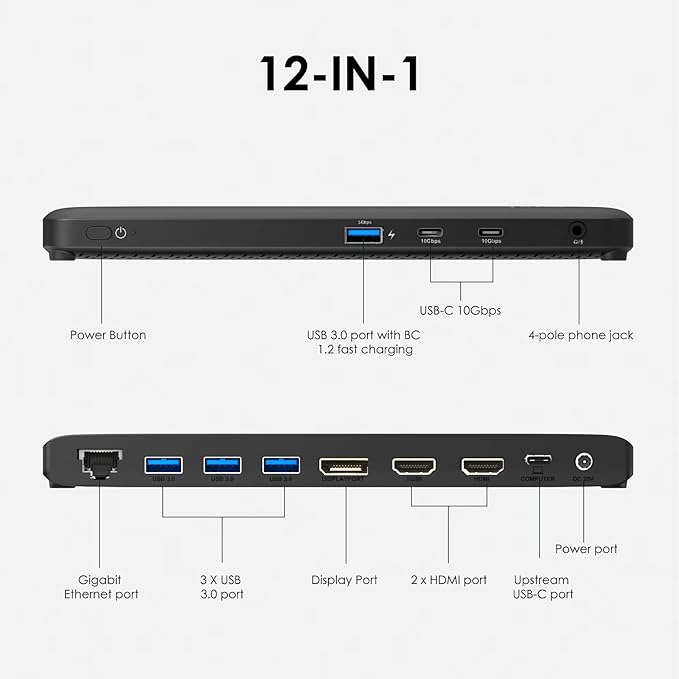 Minthouz 12 IN 1 Docking Station with 100W Charging, Triple Display, 1000Mbps LAN Port, Laptop Docking Station Monitor Single 8K or Triple 4K, 4X USB-A, 2X USB-C, Ethernet Port, for Windows Mac Chrome