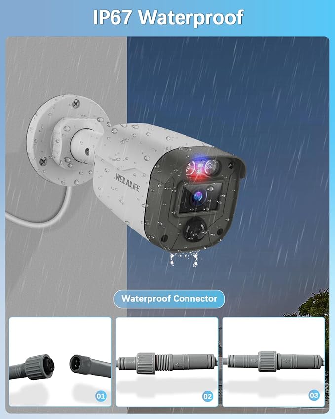 【122° Wide-Angle】 Outdoor Wired Security Camera System, Home Video Surveillance Systems, CCTV Cameras for Home, DVR Surveillance Kits