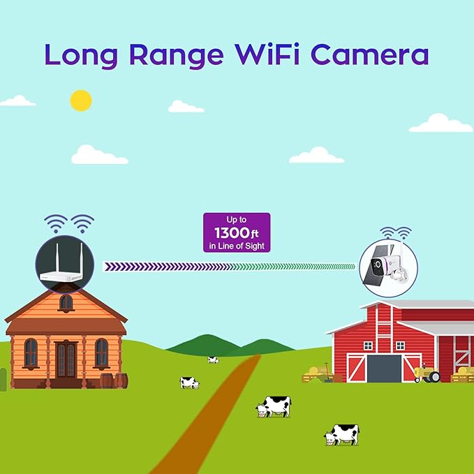 XMARTO 100% Wire-Free Solar Home Security Camera System Wireless, 4-Set 2K 4MP QHD CCTV Camera Kit with 4K 10CH Expandable WiFi NVR + 2PCS Wire-Free PTZ Solar Security Camera