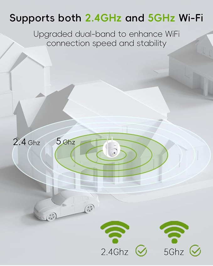 5G/2.4G Security Camera Outdoor, 24/7 Recording Wired Cameras for Home Security, Plug-in Power, 360° PTZ, Auto Tracking, Color Night Vision, IP66 Waterproof, SD/Cloud Storage, White-2 Packs