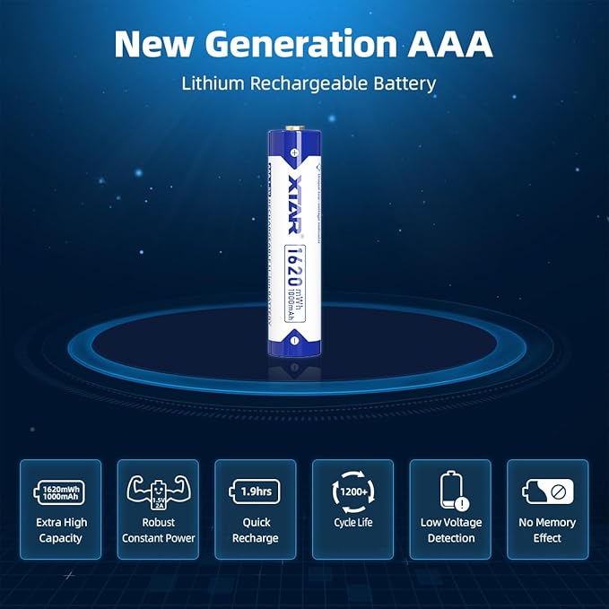 XTAR 1.5V AA AAA Batteries 4-Pack (4X AA 4150mWh + 4X AAA 1620mWh) - Pilas Recargables de Litio, High Capacity Rechargeable Batteries for Electronics, Toys, Flashlights