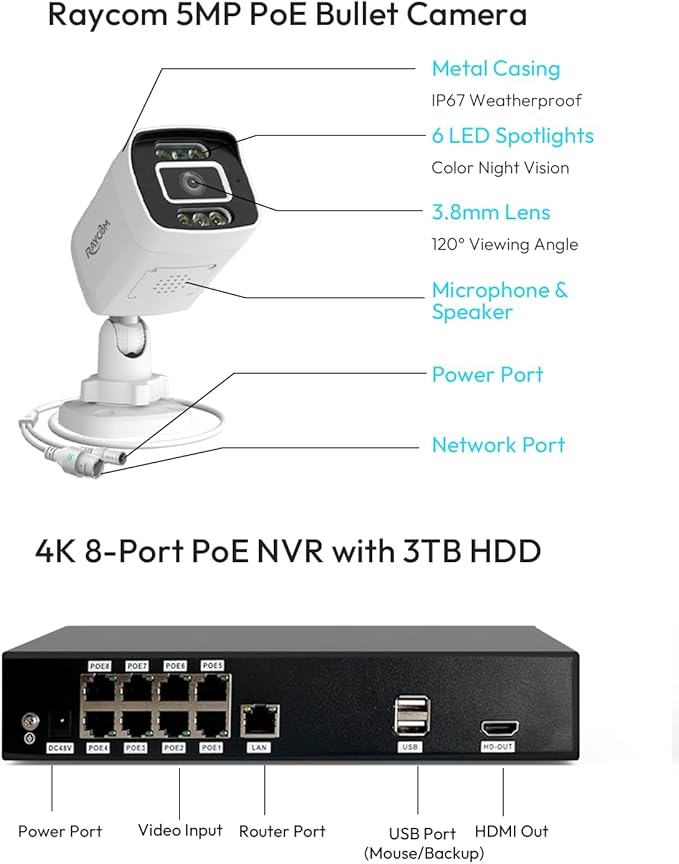 Rraycom 8CH 4K Security Camera System, 6PCS H.265 5MP Wired PoE Cameras for Home Security Outdoor, Person Vehicle Detection, Color Night Vision, 8 Ports NVR with 3TB HDD Suitable for 24/7 Recording