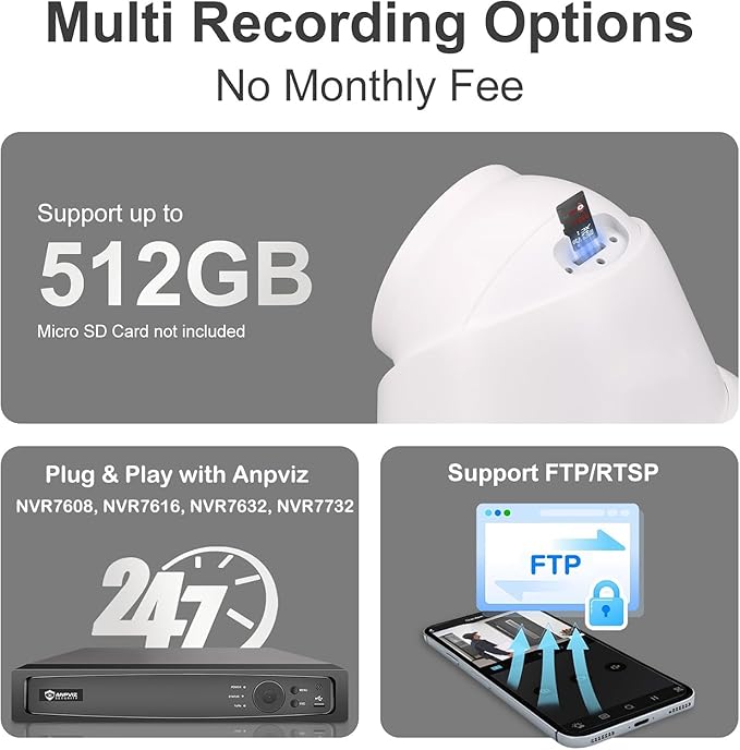 Anpviz 12MP PoE IP Camera Outdoor, 4096x3072@10fps, 134° Wide Angle (4:3), Smart Color Night Vision, Human Vehicle Detection, Wired Turret Metal Security Camera with Audio, 2.8mm Lens, IP67 Waterproof