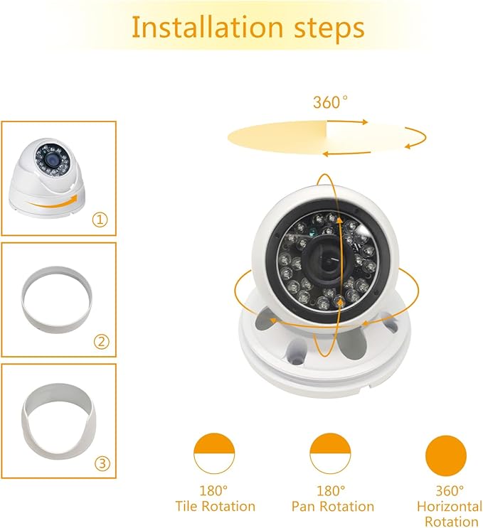Analog CCTV Camera HD 1080P 4-in-1 (TVI/AHD/CVI/960H Analog) Security Dome Camera Outdoor Metal Housing, 24 IR-LEDs True Day & Night Monitoring 3.6mm Lens (White)