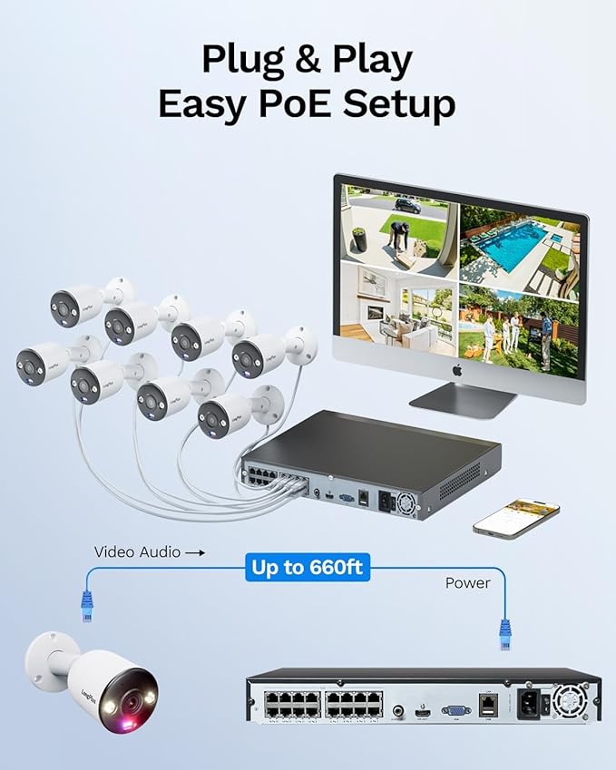LongPlus 12MP Security Camera System, 12MP H.265+ PoE Home Security Camera System, Person Vehicle Detection, Spotlight Color Night Vision, 16CH NVR 4TB HDD, LP12MEF8B1