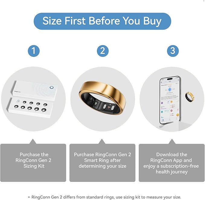 RingConn Gen 2, World’s First Smart Ring with Sleep Apnea Monitoring, No APP Subscription, 12-Day Battery Life, Stress/Heart Rate/Women's Health Tracker, Android & iOS Compatible (Rose Gold, Size 13)