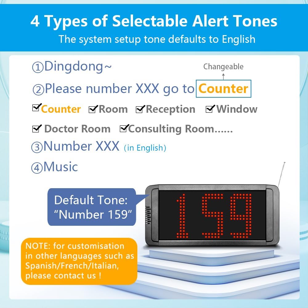 Take a Number System Queue Wireless Calling System with 1 Electronic Number Display 3 Next Call Button 1 Ticket Dispenser Printer 57mm Thermal Receipt Paper Roll 1 Remote Control for Counter Window