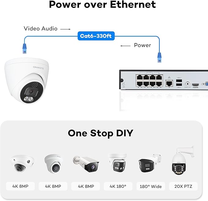 ONWOTE 4K NVR PoE Security Camera System 2 Way Audio, 8 Channel NVR 2TB, 4X 8MP Wired Outdoor IP Cameras, 125° FoV, AI Human Vehicle Detection Trigger Color Night Vision, CCTV Kit for Home Businesses