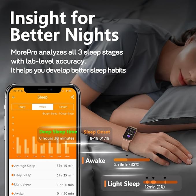 MorePro Health Fitness Tracker with Blood oxy-gen Monitor and 24/7 Heart Rate and Blood Pressure, Sleep Monitor, 120+ Sport Modes Waterproof Fitness Watch for Women Men Android iOS, Milanse Gold