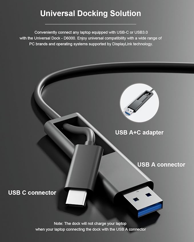 D6000 Universal Docking Station, Up to Triple 4K or Single 5K Display by USB-C, Compatibility with Windows and MacOS