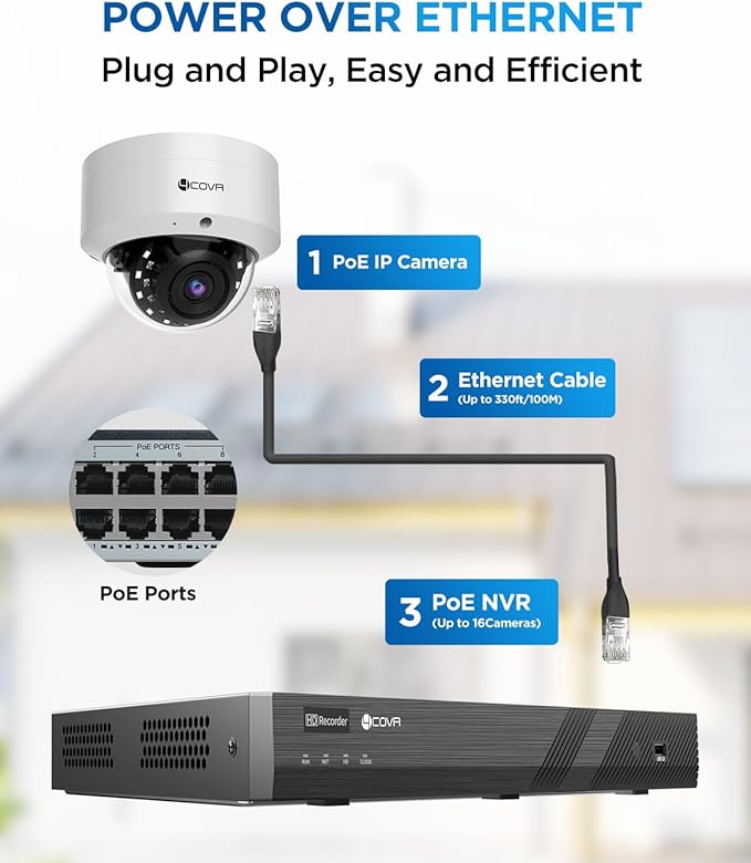 4COVR 16 Channel PoE Security Camera System 4K, Human/Vehicle Detection, 12X IK10 Vandal-Proof 8MP Wired Commercial Dome IP Camera IP67, NVR & 4TB HDD, Business Surveillance Outdoor, LY54AX8M1612-1