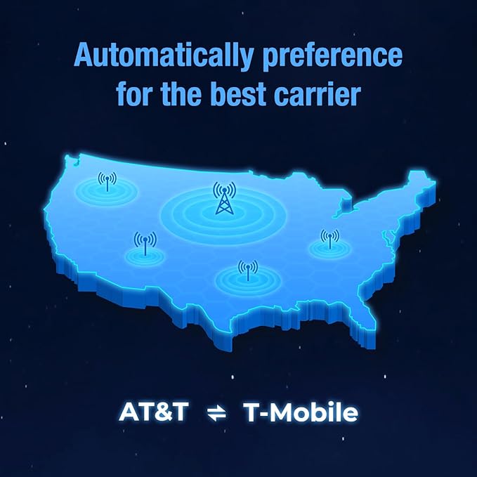 EIOTCLUB SIM Card for Data Only, 5G/4G LTE USA Compatible with Nationwide Networks for Security, Hunting Trail Game Cameras - No Contract Wireless-Triple Cut Size