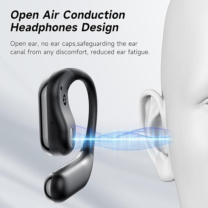 Open Ear Clip Wireless Earbuds Bone Conduction Headphones, Bluetooth 5.4, Open Ear Design for Running Fitness,office，Built-in Mic, IPX7 Waterproof, LED Display Charging Case,Ear Hooks Ear Buds