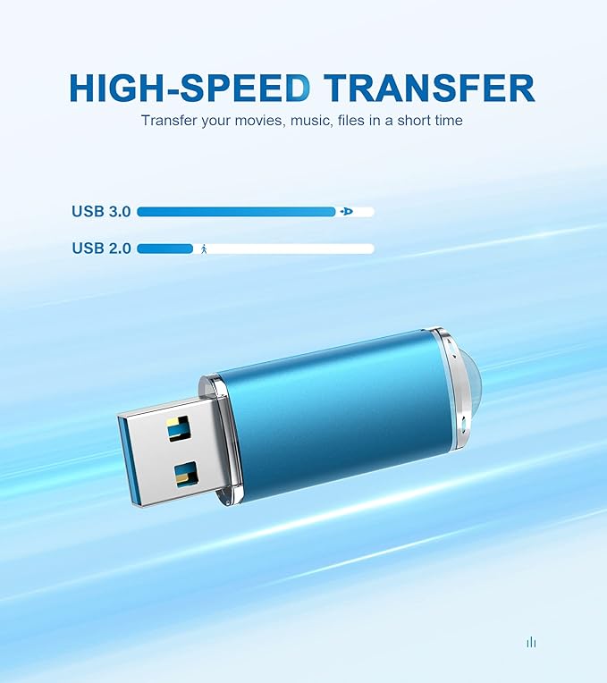 TOPESEL 128GB USB 3.0 Flash Drive, High Speed Thumb Drive USB Flash Drive USB Memory Stick for Data Storage (Blue)