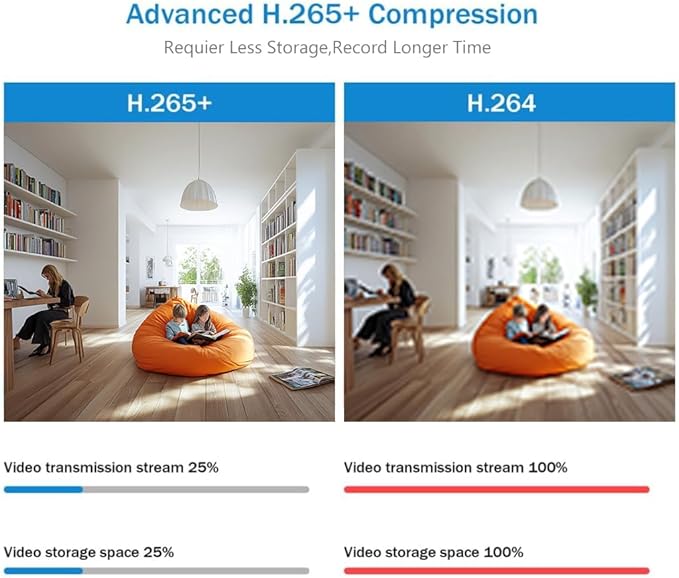 Real HD 6MP PoE IP Vandal Dome Security Camera Outdoor, 2.8mm Wide Angle, H.265, IP67 IK10, Support Firmware Upgrade, Compatible with NVR, NDAA Compliant