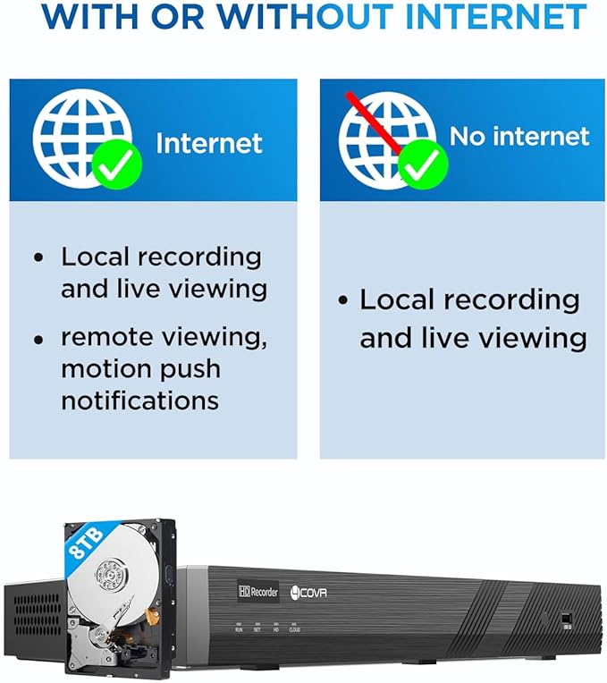 4COVR 4K PoE 32 Channel Security Camera System, Human/Vehicle Detection, UHD NVR 8TB HDD, 12 Dome 12 Bullet 8MP Commercial IP Camera IP67 Night Vision, Business Surveillance Outdoor, LYH37E8M3224