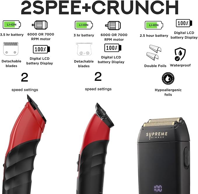 Supreme Trimmer 3-in-1 Barber Bundle | 2Spee Clipper, 2Spee Trimmer & Crunch Foil Shaver | Professional Beard Trimmer Men’s Hair Clipper Kit | Red