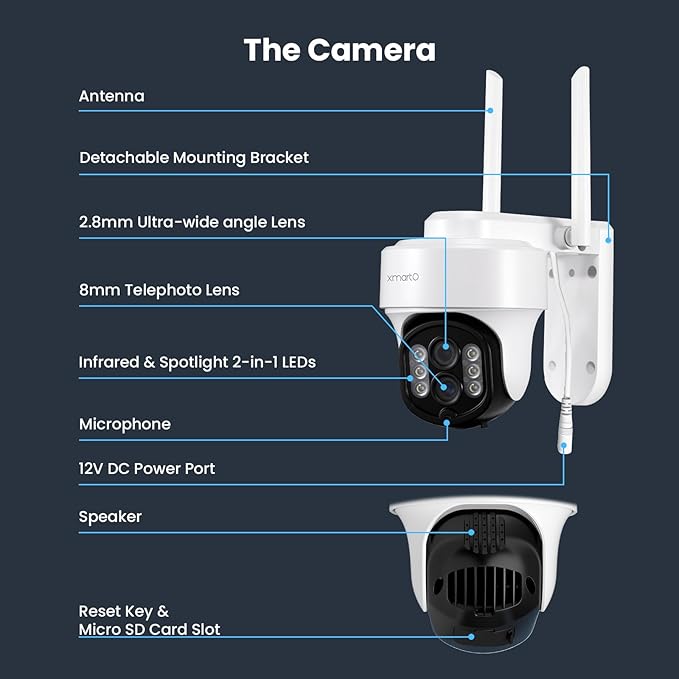 [WiFi 6 & 10X Zoom] XMARTO Wireless PTZ Security Camera System Outdoor with 10X Zoom and AI Auto Tracking, 2K HD Dual-Lens Cameras, 12" LCD Monitor NVR/DVR and 1TB HDD Included