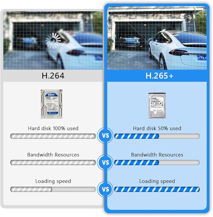 Movols 4MP Solar Security Camera Wireless PTZ Cameras Can Match with Movols 4K NVR Surveillance System.Color Night Vision, Motion Alert, Two-Way Audio,IP66 Home Surveillance.