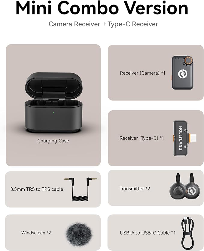 Hollyland Lark M2S Mini Combo (Camera RX+Type-C RX) Wireless Microphone for Camera/iPhone/Android/Laptop, 7g Lightweight, Titanium Clip, 300m Range, Content Creators, Online-Teaching, Streaming