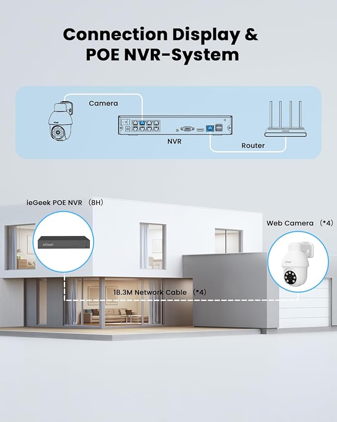 ieGeek 5MP POE Camera, Outdoor Security IP Camera with 355° Pan/90° Tilt, Wired Security Cameras for Home Surveillance, AI Detection, Auto Tracking, 2-Way Audio, Night Vision, 24/7 Recording