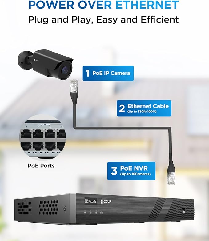 4COVR 16 Channel Security Camera System, Human/Vehicle Detection, Night Vision, 16CH 4K NVR 4TB HDD, 12Pcs 8MP Wired Commercial Bullet PoE IP Camera IP67, Business Surveillance Outdoor, LY37EB8M1612