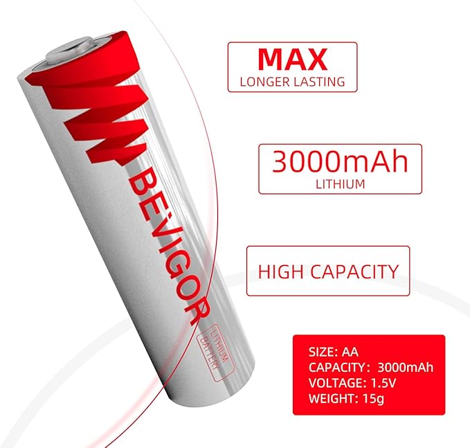 BEVIGOR Lithium AA Batteries 72-Pack, 1.5V 3000mAh Lithium Iron AA Battery Long-Lasting Double A Batteries for Flashlights, Toys, Remote Controls【Non-Rechargeable】