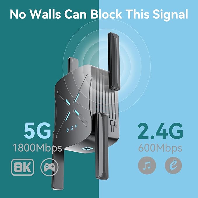 2026 WiFi Extender Signal Booster, 10X Faster WiFi 6 Extender, 18899 sq.ft. Internet Repeater for Home, Dual-Band Network Extender, Wireless Router Signal Amplifier w/Gigabit Ethernet Port, Easy Setup