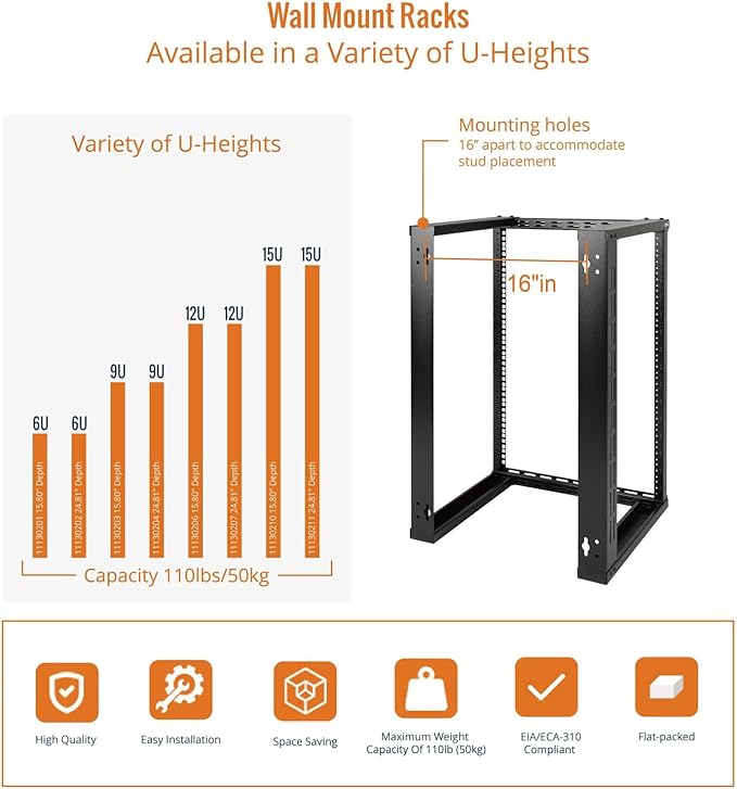 Tecmojo 15U Wall Mount Rack, Wall Mount Network Rack 15.8in Depth, Open Frame Server Rack for 19in IT/AV/Data/Home Equipment, Black