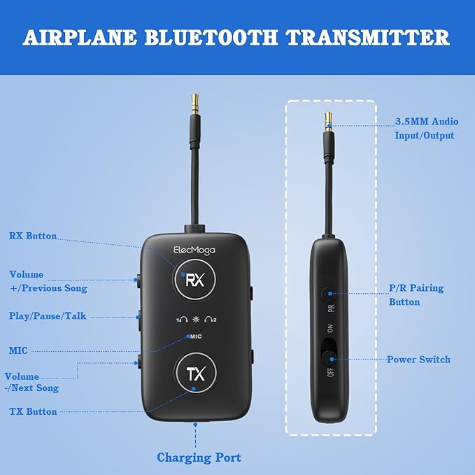 2025 Upgraded Airplane Bluetooth 5.4 Transmitter with Qualcomm Chipset, ElecMoga Airplane Travel Essentials Supports 2 AirPods or Headphones, 2-in-1 AUX Wireless Receiver for Gym, TV, Car, Audio