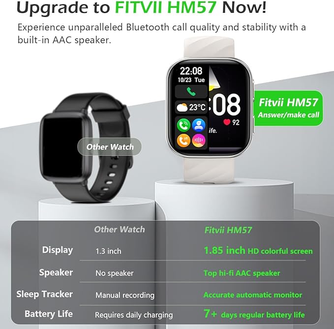 FITVII Health & Fitness Tracker (Answer/Make Calls), Smart Watch with 24/7 Heart Rate and Blood Pressure, Sleep Tracking, Blood Oxygen Monitor, 120+ Sport Modes Activity Tracker for Women Men