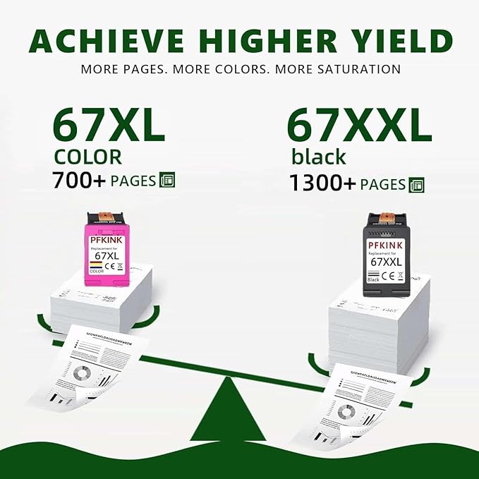 67XXL Ink Cartridge Replacement for Ink 67, 67xl Ink Cartridges Combo Pack Compatible with deskjet 4100 4100e 4152e 4155 4155e Envy 6000 6055e 6055 6400 6458 6458e 6452 6455e Printer(2PACK)